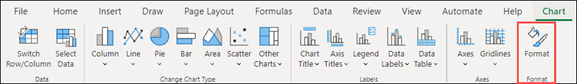 Формат диаграммы Excel в Интернете