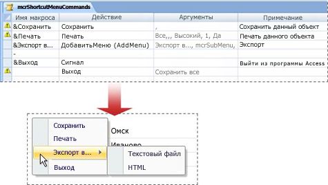 access создание контекстного меню. Смотреть фото access создание контекстного меню. Смотреть картинку access создание контекстного меню. Картинка про access создание контекстного меню. Фото access создание контекстного меню