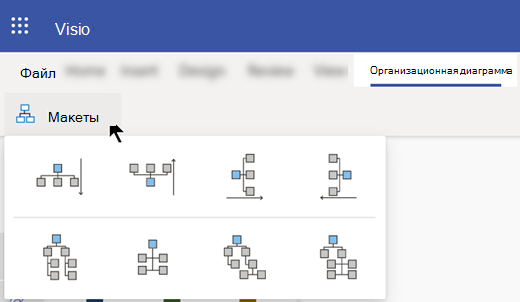 Visio для Интернета предоставляет несколько вариантов макета для организационных диаграмм.
