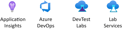 Набор элементов Azure DevOps.