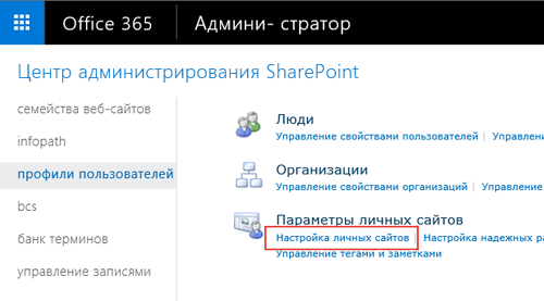 Изображение экрана меню параметров SharePoint и выделенного профиля пользователя