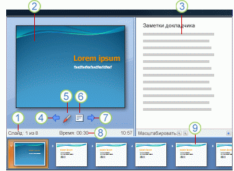 Какие рабочие области входят в обычный режим программы powerpoint