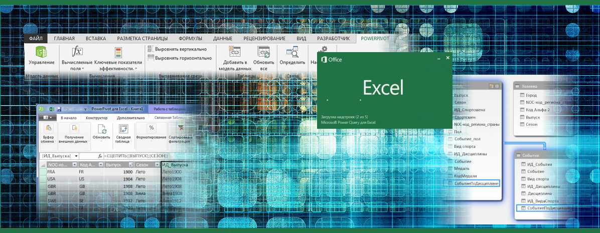 Как сделать меру в excel power pivot