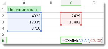Формула суммы в Excel