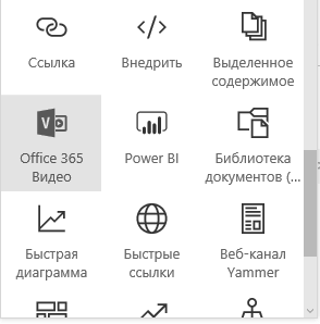 Снимок экрана: пункт меню "Office 365 Видео" в SharePoint.