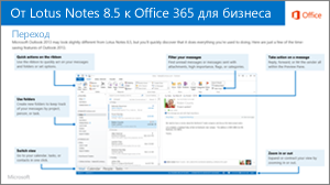 Эскиз руководства по переходу с IBM Lotus Notes на Office 365