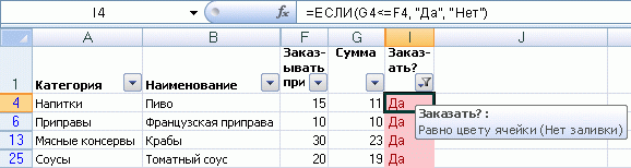 Пример результатов решения проблемы с продуктами, требующими дозаказа