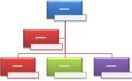 Макет "Организационная диаграмма с именами и должностями"