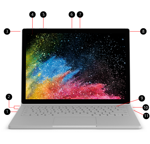 Picture of a Surface Books with call out numbers identifying the SD™ card reader, the USB 3.0, the Rear-facing camera, the Power button, Volume,  Windows Hello with face sign-in, the Front-facing camera, the Headset jack, the Detach key, the Surface Connect, and the USB-C.