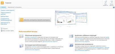 Шаблон сайта PerformancePoint, помогающий изучить службы PerformancePoint Services и запустить конструктор панели мониторинга PerformancePoint