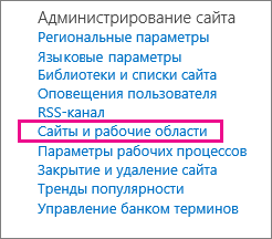 Раздел "Сайты и рабочие области" на странице "Параметры сайта"