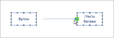 Фигура сообщения с одним окончанием, выделенным зеленым цветом и подключенным к фигуре линии жизни