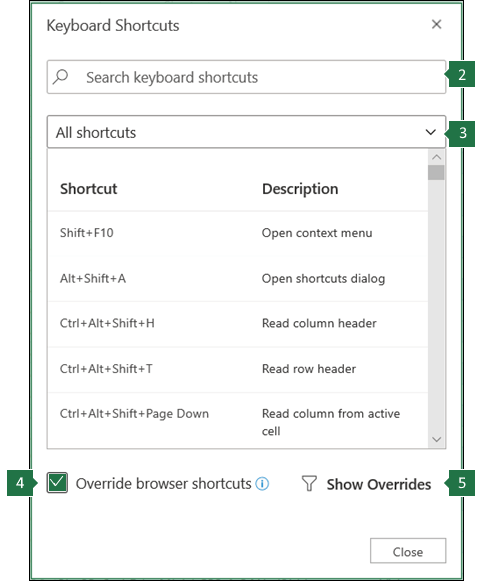 Диалоговое окно с параметром "Переопределить сочетания клавиш браузера" в Excel для Интернета.