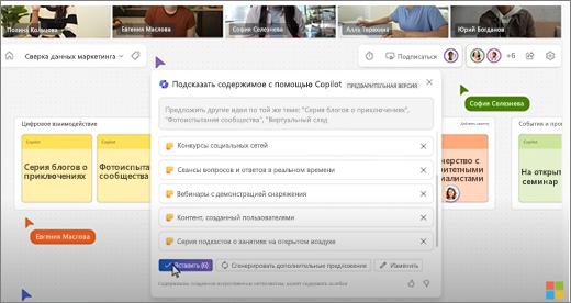 Отображение рекомендаций Copilot в Whiteboard во время собрания в Teams.