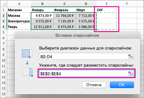 Спарклайны в excel что это