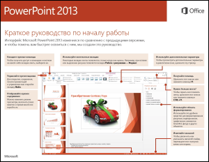 Краткое руководство по началу работы c PowerPoint 2013