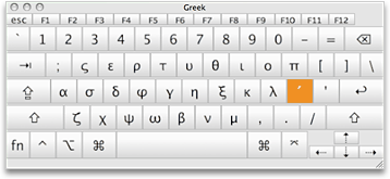 Греческая клавиатура