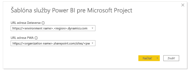 Šablóna služby Power BI pre Microsoft Project