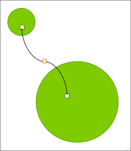 Zobrazuje dve kruhy so zaoblenou spojnicou