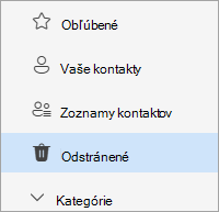 Snímka obrazovky so zoznamom priečinkov Ľudia s vybratou možnosťou Odstránený priečinok