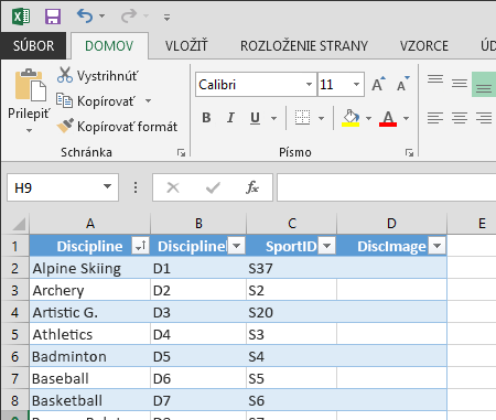 Rozšírenie tabuľky v Exceli