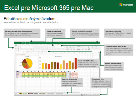 Príručka so stručným návodom pre Excel 2016 pre Mac