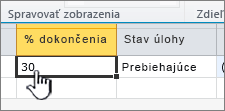 Nastavte percento dokončenia a stav úlohy