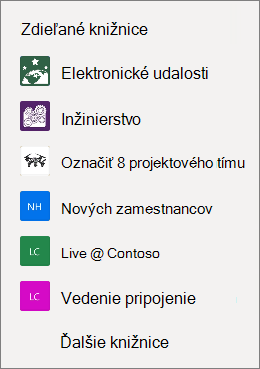 Snímka obrazovky so zoznamom lokalít SharePoint zobrazeným na webovej lokalite OneDrive.