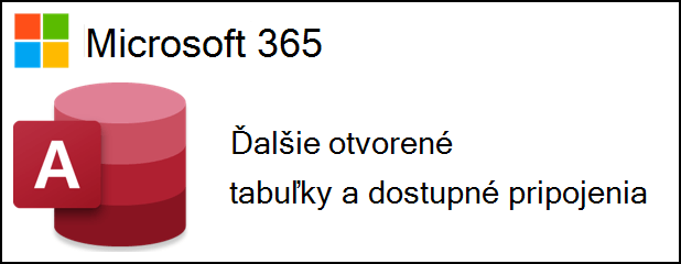 Access pre Microsoft 365 logo vedľa textu, ktorý hovorí viac otvorených tabuliek a dostupných pripojení