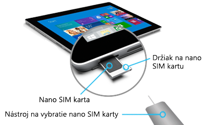 Vloženie karty nano SIM do Surface 3 (4G-LTE)