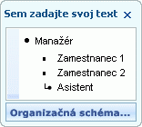 Textová tabla zobrazujúca odrážky pre nadradený tvar, podradené tvary a tvar asistenta.