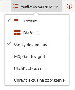 Ponuka zobrazení v Microsoft Edgei