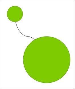 Zobrazuje spojnicu dvoch kruhov