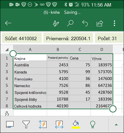 Excel skonvertoval údaje a vráti ich do mriežky.