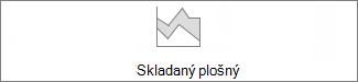 skladaný plošný graf