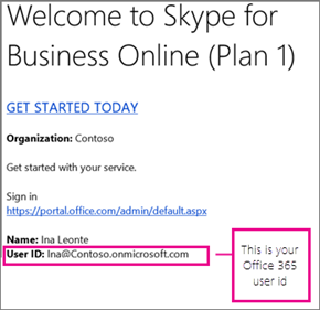 Príklad uvítacieho e-mailu, ktorý ste dostali po registrácii Skypu for Business Online. Obsahuje vašu identifikáciu používateľa služieb Office 365.