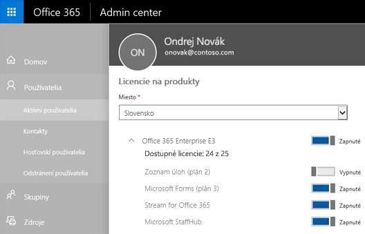 Snímka obrazovky so stránkou licencií na produkt v centre spravovania služieb Office 365 s prepínacím ovládacím prvkom vypnutým pre To-Do (plán 2).
