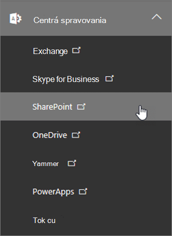 Zoznam správca centra pre služby Office 365, vrátane služby SharePoint.