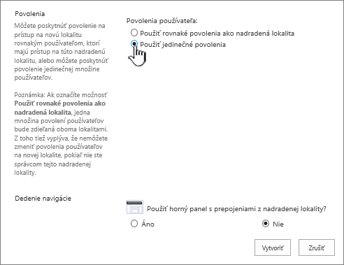 Obrazovka na pridanie podnikového wiki so zvýraznenými jedinečnými povoleniami