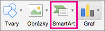 Organizačná schéma Grafika SmartArt