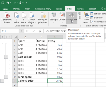 Kliknite na položku Medzisúčet na karte Údaje a pridajte riadok medzisúčta do Excel údaje