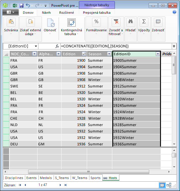 Tabuľka Hosts s vytvoreným vypočítavaným poľom jazyka DAX