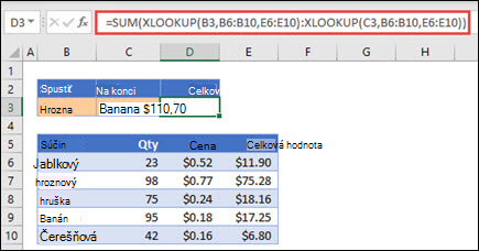 Použitie funkcie XLOOKUP s funkciou SUM na súčet rozsahu hodnôt, ktoré spadajú medzi dva výbery