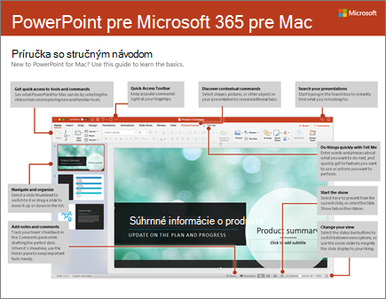 Príručka so stručným návodom pre PowerPoint 2016 pre Mac
