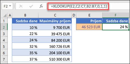 Obrázok funkcie XLOOKUP používanej na vrátenie sadzby dane na základe maximálneho príjmu. Toto je približná zhoda. Vzorec je: =XLOOKUP(E2,C2:C7,B2:B7,1,1)