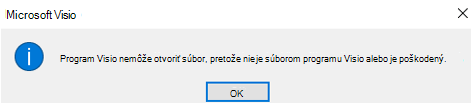 Snímka obrazovky s chybovým hlásením Visio nemôže otvoriť súbor..."