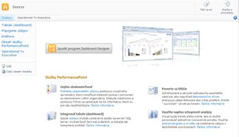 Šablóna lokality PerformancePoint na bližšie oboznámenie so službami PerformancePoint a na spustenie súčasti PerformancePoint Dashboard Designer