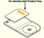 Kód Product Key umiestnený v balení na nálepke na karte oproti držiaku disku na ľavej strane obalu.
