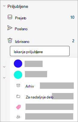 Posnetek zaslona dodajanja nove priljubljene v Outlooku