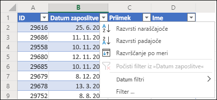 Uporaba Excelovega filtra tabele za razvrščanje v naraščajočem ali padajočem vrstnem redu